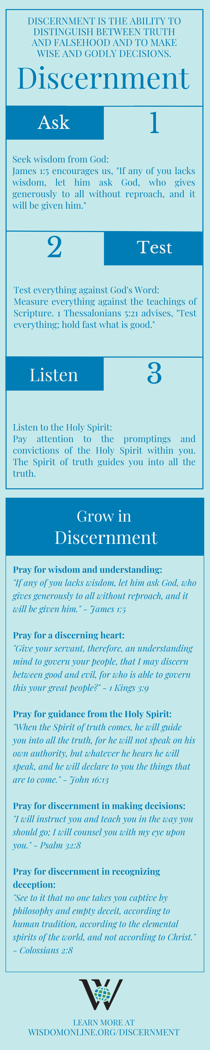 Infographic on the Biblical characteristic of discernment