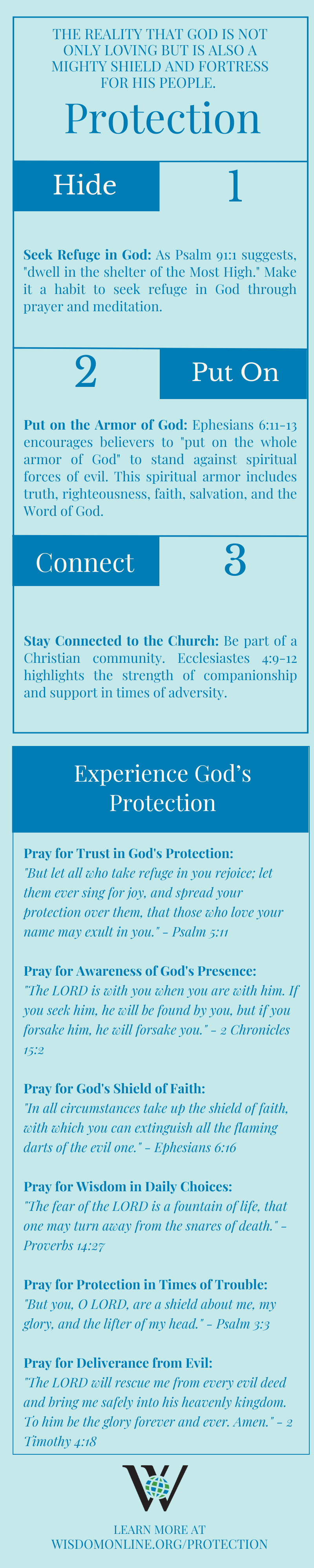 Infographic on the Biblical reality of God's protection